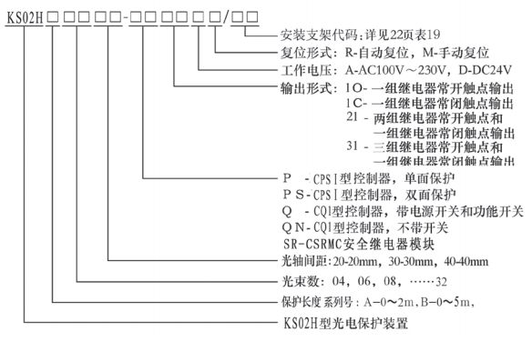 KS06͹늱o(h)bҎ(gu)̖(ho)