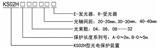 KS06͹늱o(h)bҎ(gu)̖(ho)